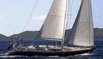 CNB sail